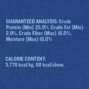 Turkey & Beef Twist Sticks Rawhide Free For All Dog Sizes 5" 50pk