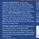 Turkey & Beef Twist Sticks Rawhide Free For All Dog Sizes 5" 50pk